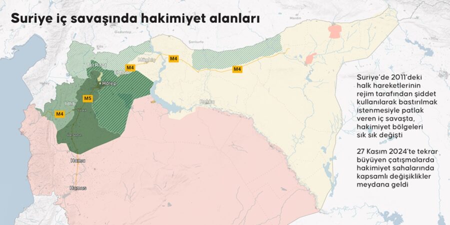 Suriye son durum haritası