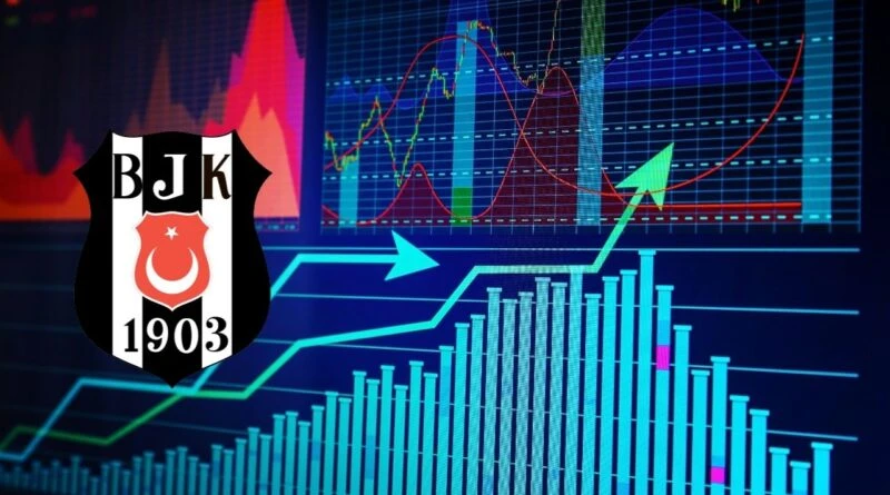 beşiktaş hisse grafik yorum