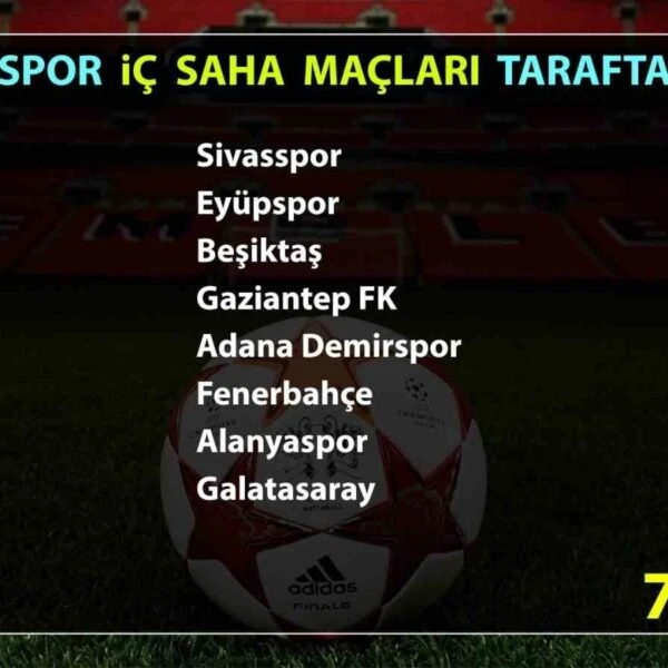 Kayserispor taraftarları-1