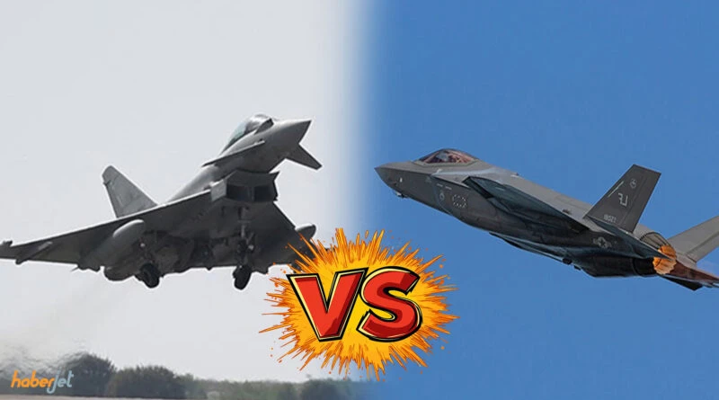 Eurofighter Typhoon vs F-35