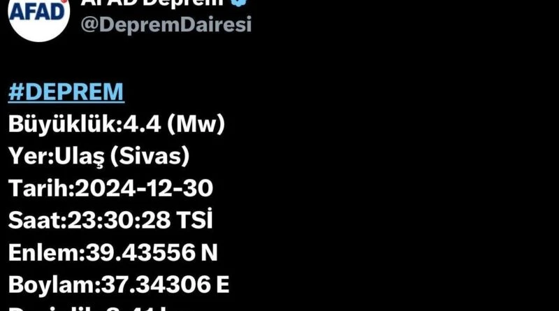 Sivas'ta Ulaş İlçesinde 4,4 Büyüklüğünde Deprem, Hasar Olmadı 1