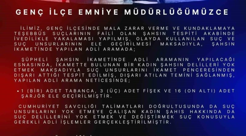 Bingöl Genç'te Mala Zarar Verme ve Kundaklamaya Teşebbüs Suçları ile İlgili Şahıs Yakalandı 1