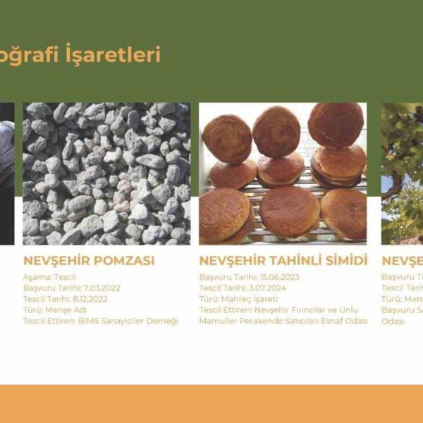 Coğrafi İşaret Kurulu Toplantısı-2