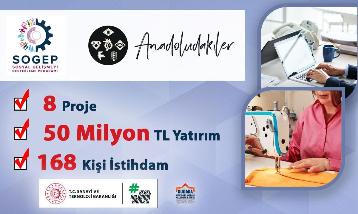 Erzurum’dan 3 Proje ‘SOGEP Anadoludakiler Programı’ ile Desteklendi