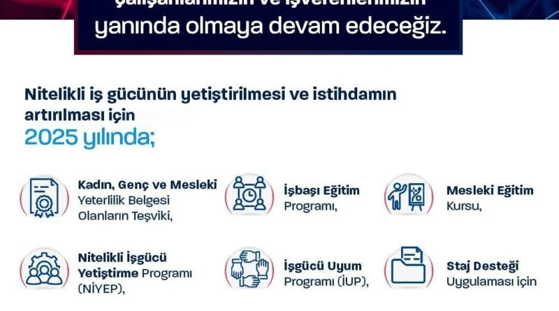 İŞKUR'dan 150 Milyar Lira ile İstihdam ve Nitelikli Çalışan Yetiştirme Projeleri 1