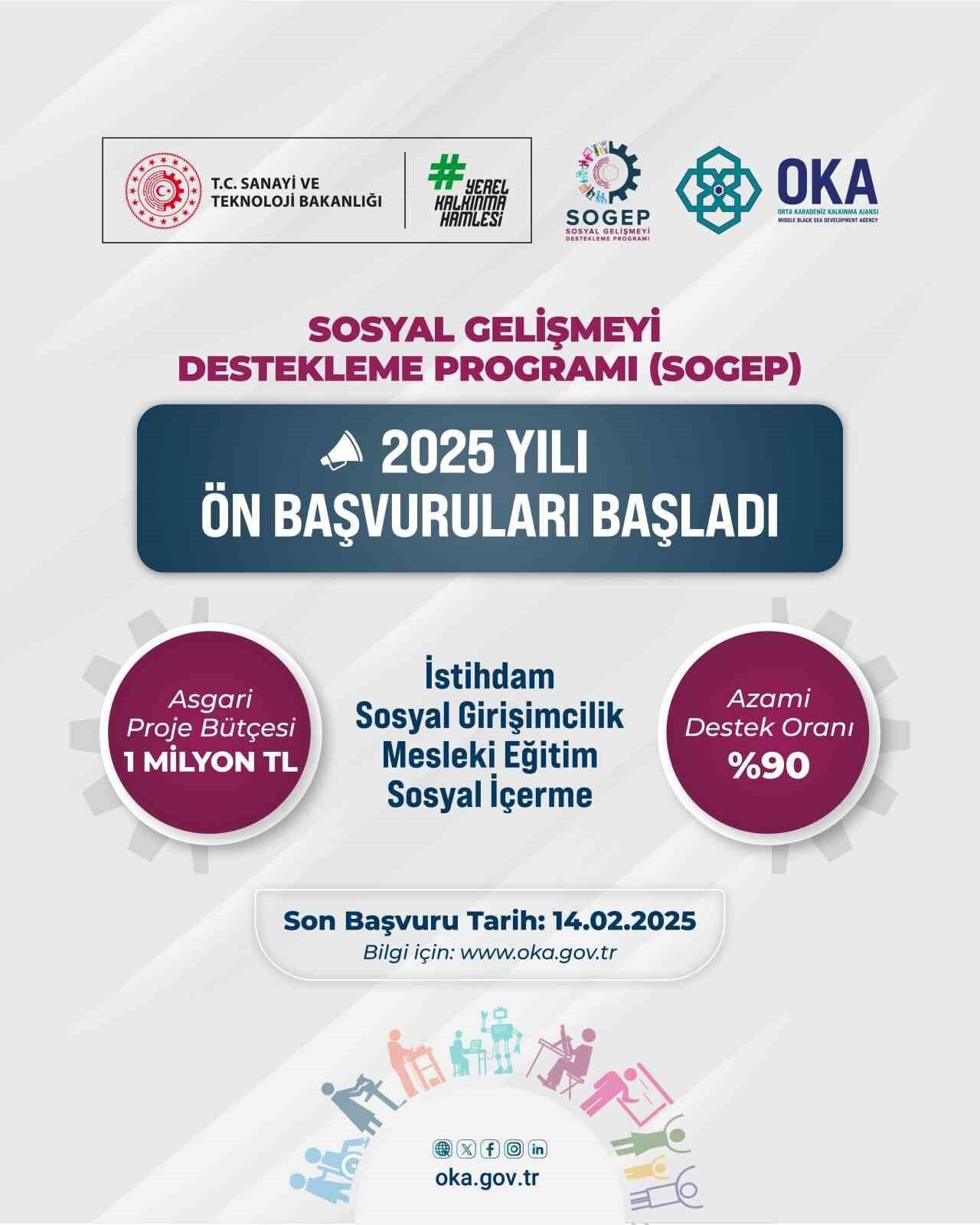 Orta Karadeniz Bölgesi’nde Sosyal Gelişmeyi Destekleme Programı (SOGEP) 2025 Uygulaması Başlıyor