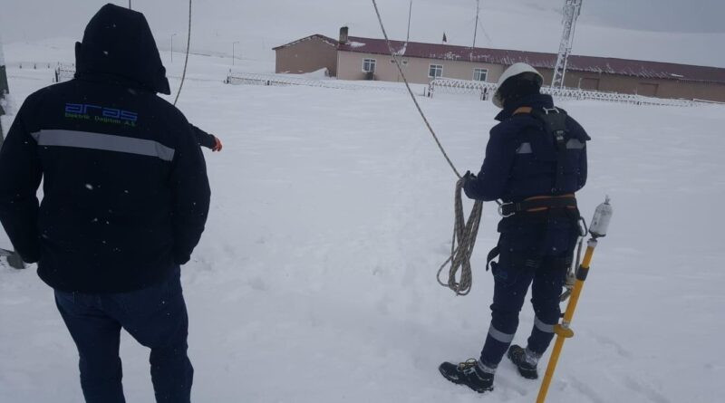 Aras Elektrik Ardahan'da Yatırımlarıyla Enerji Sektöründe Öncülük 1