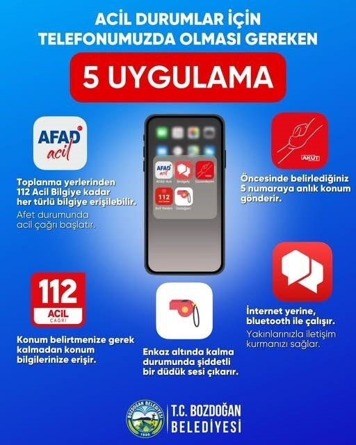 Bozdoğan Belediyesi: Deprem İçin 5 Önemli Uygulama