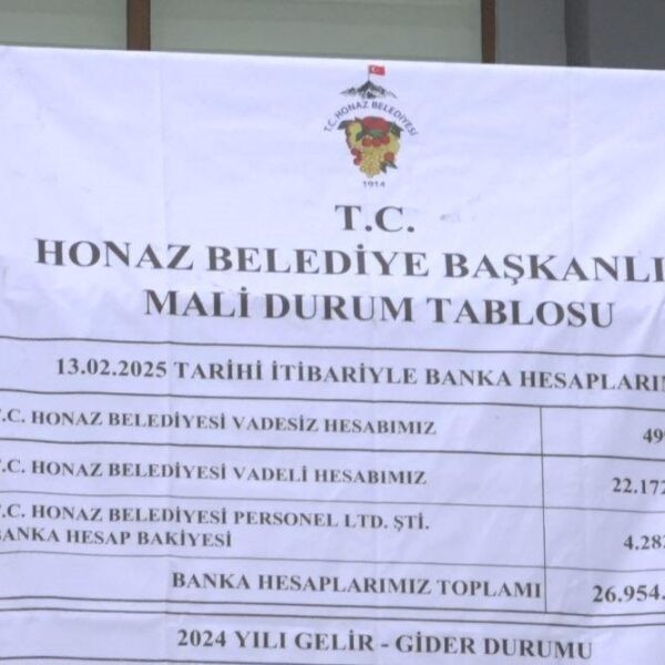 Honaz Belediye Başkanı Yüksel Kepenek, belediye binasına asılan mali durum pan kartını gösteriyor.-1