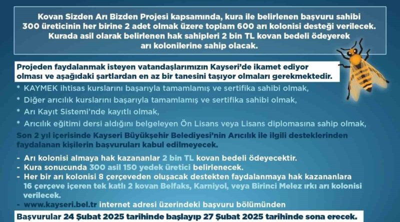 Kayseri Büyükşehir Belediyesi 'Kovan Sizden, Arı Bizden' Projesiyle Arıcılara Destek 1