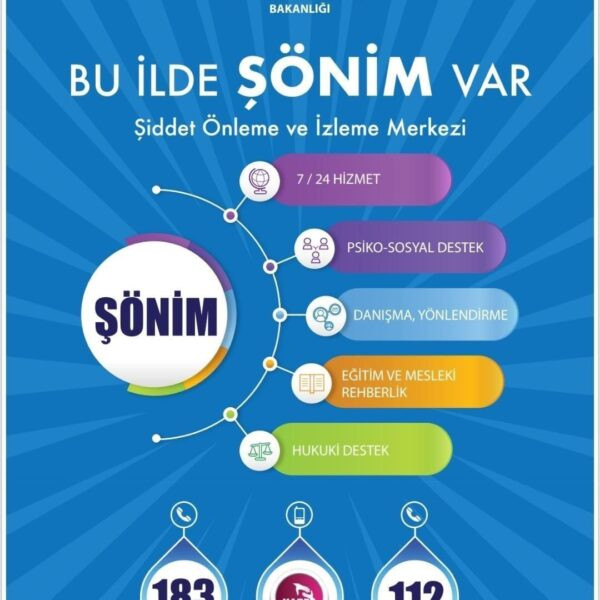 Samsun Valisi Orhan Tavlı ŞÖNİM'i ziyaret ediyor-1