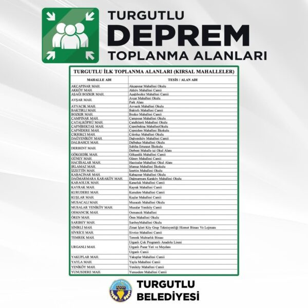 Turgutlu'da deprem anında güvenli toplanma alanları-1