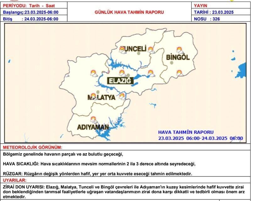 Meteorolojiden zirai don uyarısı