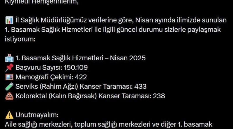 Bingöl’de bin kişinin kanser taraması yapıldı 1