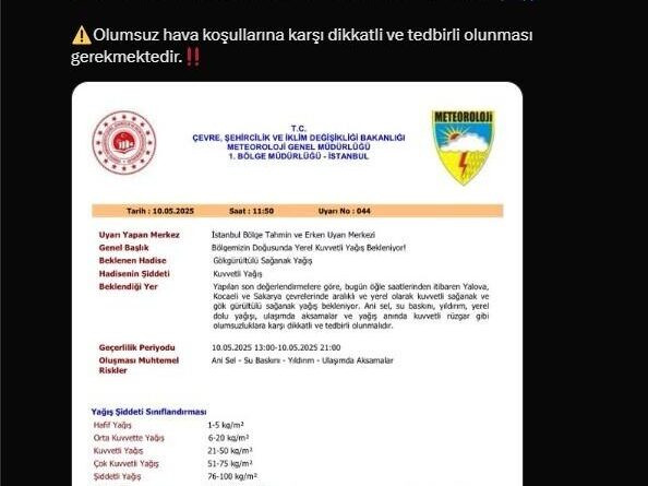 Sakarya’da kuvvetli yağış uyarısı 1
